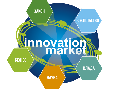 Міжнародний форум «INNOVATION MARKET» проводить конкурс «Марафон інтелектуальної власності (IP Marathon)»